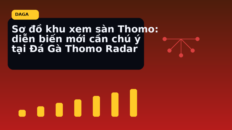 Bản tin Thomo minh hoạ cho Sơ đồ khu xem sàn Thomo